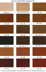 Schody modulární CORA model Mix plus 06 U-180 12 prvků
